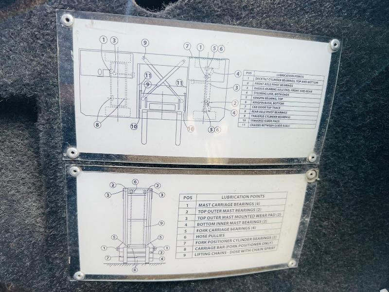 VALMAR VSH70/14/40 SIDE LOADING FORKLIFT *YEAR 2017* C/W TINE POSITIONER *VIDEO*