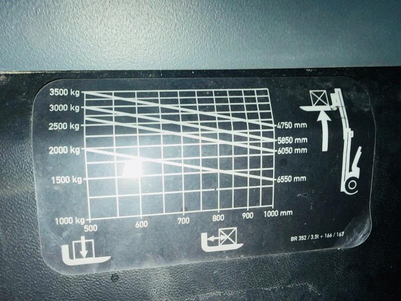 JUNGHEINRICH FORKLIFT*SPARES AND REPAIRS*RUNS BUT DOESNT DRIVE*VIDEO*