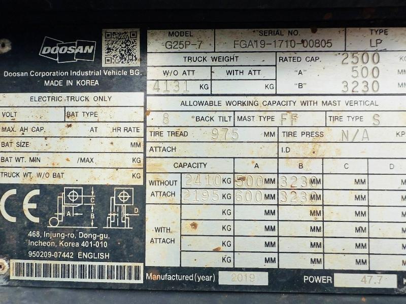 DOOSAN G25P-7 FORKLIFT*C/W FORK POSITIONER*YEAR 2019*VIDEO*