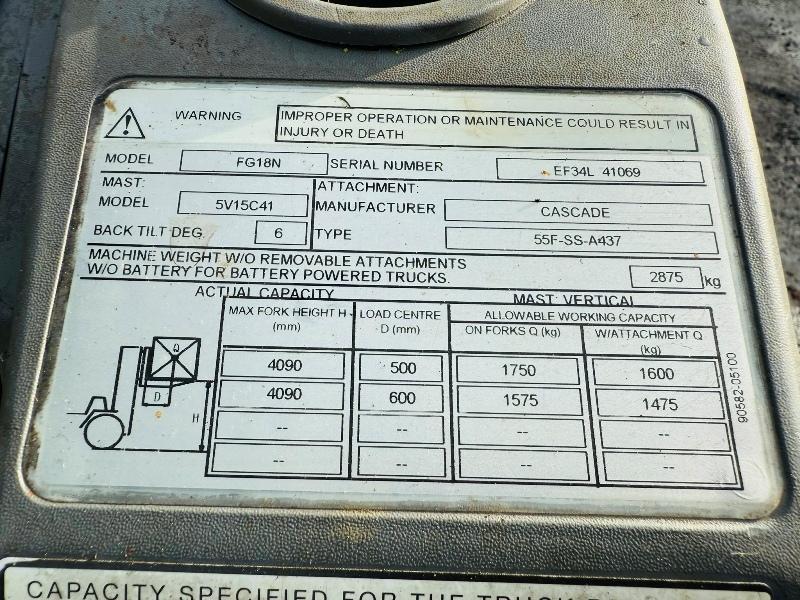 MITSUBISHI FG18N FORKLIFT*C/W SIDESHIFT AND PALLET TINES*VIDEO*