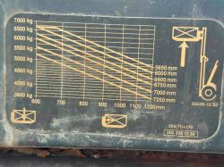 LINDE H70D FORKLIFT*C/W FORK POSITIONER*VIDEO*