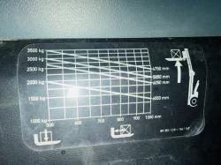 JUNGHEINRICH FORKLIFT*SPARES AND REPAIRS*RUNS BUT DOESNT DRIVE*VIDEO*