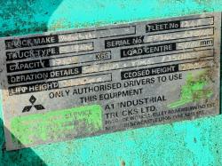 MITSUBISHI FG18N FORKLIFT*C/W SIDESHIFT AND PALLET TINES*VIDEO*