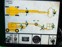 GROVE MZ51XT MANLIFT*C/W 17.5M WORKING HEIGHT*VIDEO*